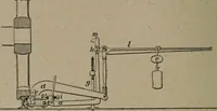 An illustration from Exploitation technique des chemins de fer .. (1907)