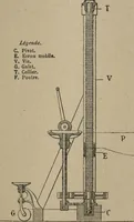 Picture 308 of 327 from Exploitation technique des chemins de fer .. (1907), leaf 618