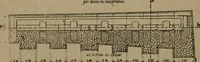 An illustration from Exploitation technique des chemins de fer .. (1907)