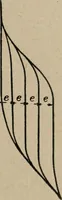 An illustration from Exploitation technique des chemins de fer .. (1907)