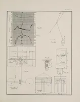 An illustration from Exploration of the air by means of kites (1897)