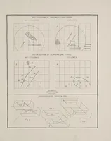 Picture 5 of 7 from Exploration of the air by means of kites (1897), leaf 97