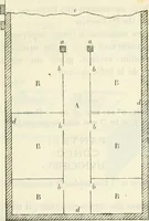 An illustration from Explorations épigraphiques et archéologiques en Tunisie (1883)