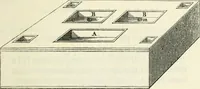 An illustration from Explorations épigraphiques et archéologiques en Tunisie (1883)