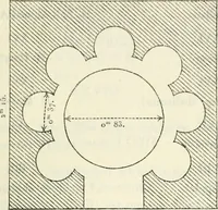 An illustration from Explorations épigraphiques et archéologiques en Tunisie (1883)