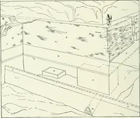 An illustration from Explorations in Bible lands during the 19th century (1903)