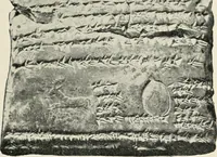 An illustration from Explorations in Bible lands during the 19th century (1903)