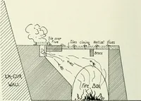 An illustration from Explorations in Bible lands during the 19th century (1903)
