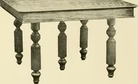 An illustration from Extension tables and sideboards. (1901)