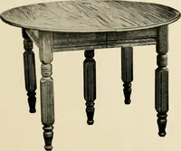 An illustration from Extension tables and sideboards. (1901)