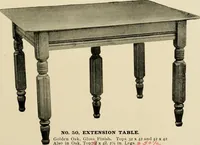 An illustration from Extension tables and sideboards. (1901)