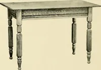 An illustration from Extension tables and sideboards. (1901)