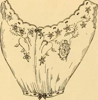 An illustration from Eyelet embroidery and its future possibilities (1905)
