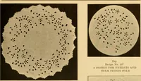 An illustration from Eyelet embroidery and its future possibilities (1905)