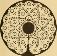 An illustration from Eyelet embroidery and its future possibilities (1905)