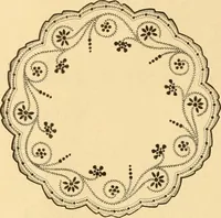 An illustration from Eyelet embroidery and its future possibilities (1905)