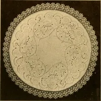 An illustration from Eyelet embroidery and its future possibilities (1905)