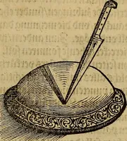 Picture 6 of 80 from Eyn schön nützlich Büchlin vnd Vnderweisung der Kunst des Messens mit dem Zirckel, Richtscheidt oder Linial : zu nutz allen Kunstliebhabern fürnemlich den Malern, Bildhawern, Goldschmiden, Seidenstikern, Steynmetzen, Scheinern auch allen Andern so sich der Kunst des Messens (Perspectiua zü latin gnant) zügebrauchen Lust haben : darin Man auch solche Kunst leichter dan ausz etzlichen hieuorgetruckten Büchern begreiffen vn lernen mag mit vil [i.e., 56] schönen darzü dienenden Figuren (1531), leaf 12