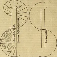 Picture 53 of 80 from Eyn schön nützlich Büchlin vnd Vnderweisung der Kunst des Messens mit dem Zirckel, Richtscheidt oder Linial : zu nutz allen Kunstliebhabern fürnemlich den Malern, Bildhawern, Goldschmiden, Seidenstikern, Steynmetzen, Scheinern auch allen Andern so sich der Kunst des Messens (Perspectiua zü latin gnant) zügebrauchen Lust haben : darin Man auch solche Kunst leichter dan ausz etzlichen hieuorgetruckten Büchern begreiffen vn lernen mag mit vil [i.e., 56] schönen darzü dienenden Figuren (1531), leaf 67