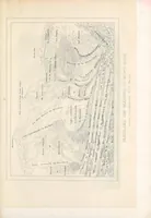 An illustration from Études sur les glaciers (1840)