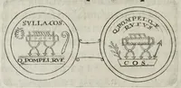 Picture 6 of 54 from Ezechielis Spanhemii Dissertationes de praestantia et usu numismatum antiquorum (1671), leaf 58
