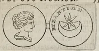 Picture 13 of 54 from Ezechielis Spanhemii Dissertationes de praestantia et usu numismatum antiquorum (1671), leaf 71