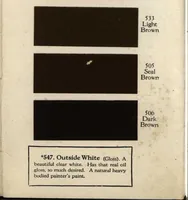 An illustration from Devoe and lead and zinc paint. (1920)