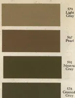 An illustration from Devoe and lead and zinc paint. (1920)