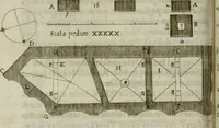 An illustration from Raph. Fabretti Gasparis f. Vrbinatis De aquis et aquaeductibus veteris Romae dissertationes tres (1680)