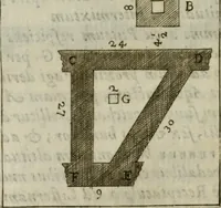 An illustration from Raph. Fabretti Gasparis f. Vrbinatis De aquis et aquaeductibus veteris Romae dissertationes tres (1680)