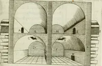 Picture 39 of 48 from Raph. Fabretti Gasparis f. Vrbinatis De aquis et aquaeductibus veteris Romae dissertationes tres (1680), leaf 134