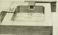An illustration from Raph. Fabretti Gasparis f. Vrbinatis De aquis et aquaeductibus veteris Romae dissertationes tres (1680)