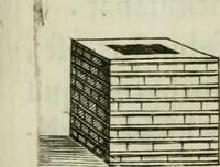 An illustration from Raph. Fabretti Gasparis f. Vrbinatis De aquis et aquaeductibus veteris Romae dissertationes tres (1680)