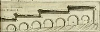 An illustration from Raph. Fabretti Gasparis f. Vrbinatis De aquis et aquaeductibus veteris Romae dissertationes tres (1680)