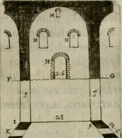 An illustration from Raph. Fabretti Gasparis f. Vrbinatis De aquis et aquaeductibus veteris Romae dissertationes tres (1680)