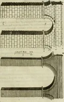 Picture 14 of 48 from Raph. Fabretti Gasparis f. Vrbinatis De aquis et aquaeductibus veteris Romae dissertationes tres (1680), leaf 30