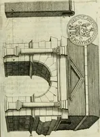 An illustration from Raph. Fabretti Gasparis f. Vrbinatis De aquis et aquaeductibus veteris Romae dissertationes tres (1680)