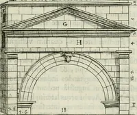 An illustration from Raph. Fabretti Gasparis f. Vrbinatis De aquis et aquaeductibus veteris Romae dissertationes tres (1680)