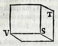 Picture 13 of 55 from Fabrica, et vso del compasso di proportione : doue insegna à gli artefici il modo di fare in esso le necessarie diuisioni, e con varij problemi vsuali mostra l'vtilità di questo stromento (1664), leaf 103