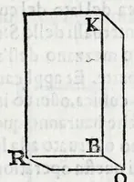 An illustration from Fabrica, et vso del compasso di proportione : doue insegna à gli artefici il modo di fare in esso le necessarie diuisioni, e con varij problemi vsuali mostra l'vtilità di questo stromento (1664)