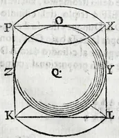 Picture 20 of 55 from Fabrica, et vso del compasso di proportione : doue insegna à gli artefici il modo di fare in esso le necessarie diuisioni, e con varij problemi vsuali mostra l'vtilità di questo stromento (1664), leaf 119