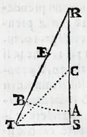 Picture 28 of 55 from Fabrica, et vso del compasso di proportione : doue insegna à gli artefici il modo di fare in esso le necessarie diuisioni, e con varij problemi vsuali mostra l'vtilità di questo stromento (1664), leaf 154
