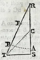 An illustration from Fabrica, et vso del compasso di proportione : doue insegna à gli artefici il modo di fare in esso le necessarie diuisioni, e con varij problemi vsuali mostra l'vtilità di questo stromento (1664)