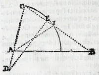 An illustration from Fabrica, et vso del compasso di proportione : doue insegna à gli artefici il modo di fare in esso le necessarie diuisioni, e con varij problemi vsuali mostra l'vtilità di questo stromento (1664)
