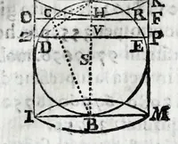 An illustration from Fabrica, et vso del compasso di proportione : doue insegna à gli artefici il modo di fare in esso le necessarie diuisioni, e con varij problemi vsuali mostra l'vtilità di questo stromento (1664)