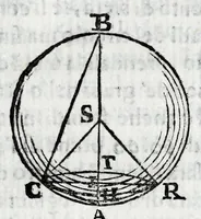 Picture 36 of 55 from Fabrica, et vso del compasso di proportione : doue insegna à gli artefici il modo di fare in esso le necessarie diuisioni, e con varij problemi vsuali mostra l'vtilità di questo stromento (1664), leaf 167
