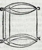 Picture 37 of 55 from Fabrica, et vso del compasso di proportione : doue insegna à gli artefici il modo di fare in esso le necessarie diuisioni, e con varij problemi vsuali mostra l'vtilità di questo stromento (1664), leaf 167