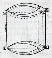 Picture 40 of 55 from Fabrica, et vso del compasso di proportione : doue insegna à gli artefici il modo di fare in esso le necessarie diuisioni, e con varij problemi vsuali mostra l'vtilità di questo stromento (1664), leaf 172