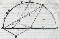 An illustration from Fabrica, et vso del compasso di proportione : doue insegna à gli artefici il modo di fare in esso le necessarie diuisioni, e con varij problemi vsuali mostra l'vtilità di questo stromento (1664)