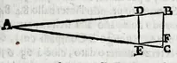An illustration from Fabrica, et vso del compasso di proportione : doue insegna à gli artefici il modo di fare in esso le necessarie diuisioni, e con varij problemi vsuali mostra l'vtilità di questo stromento (1664)